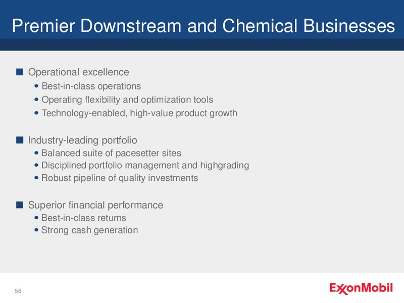 NYSE ANALYST MEETING – ExxonMobil – slide 58