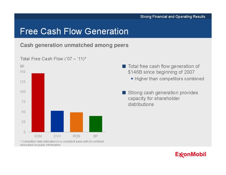 2012 ANALYST MEETING – ExxonMobil – slide 26
