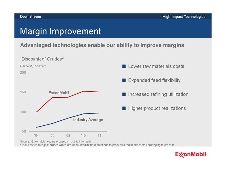 2012 ANALYST MEETING – ExxonMobil – slide 58