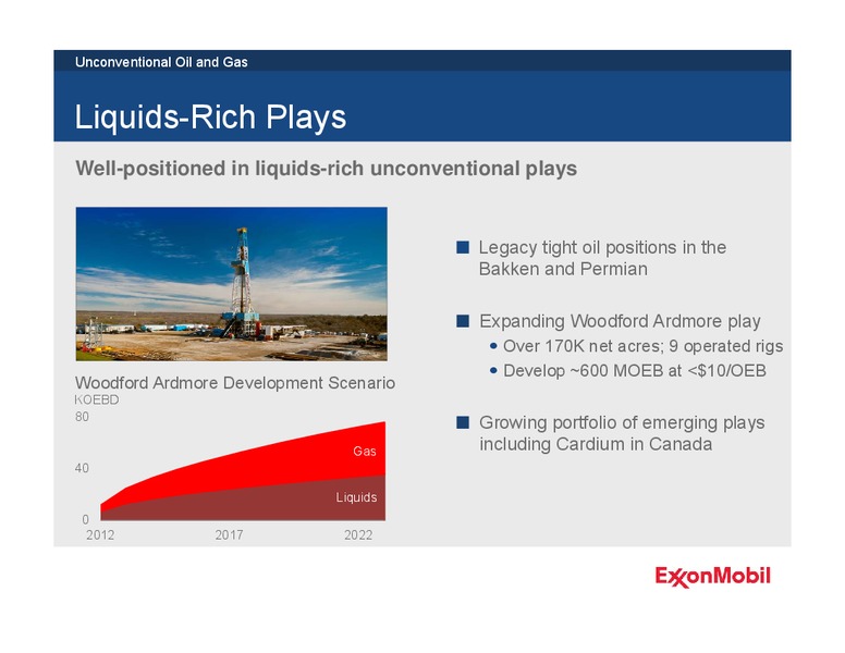 2012 ANALYST MEETING – ExxonMobil – slide 97