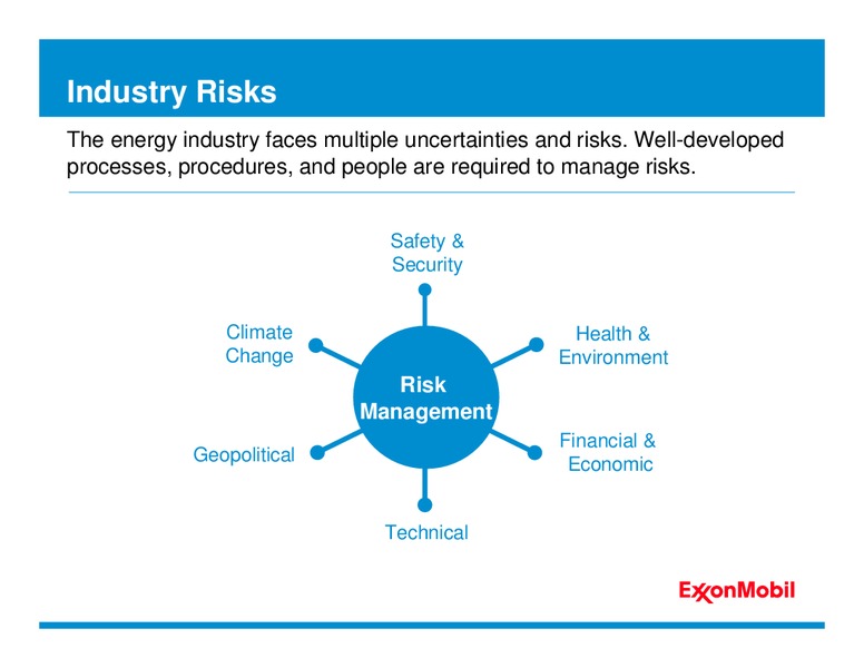 2011 ANALYST MEETING – ExxonMobil – slide 10