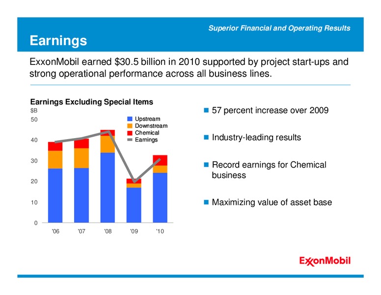2011 ANALYST MEETING – ExxonMobil – slide 17