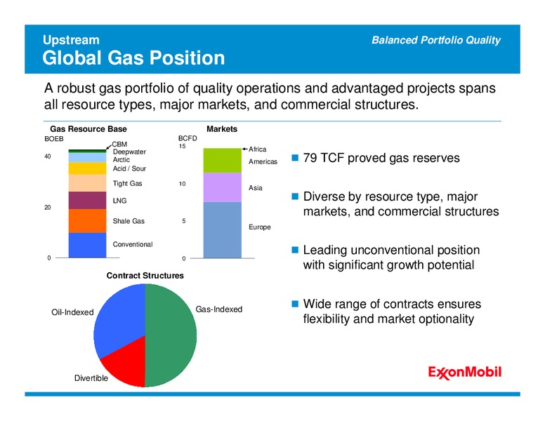 2011 ANALYST MEETING – ExxonMobil – slide 34