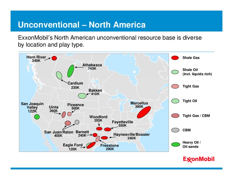 2011 ANALYST MEETING – ExxonMobil – slide 88