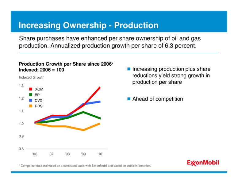 2011 ANALYST MEETING – ExxonMobil – slide 99