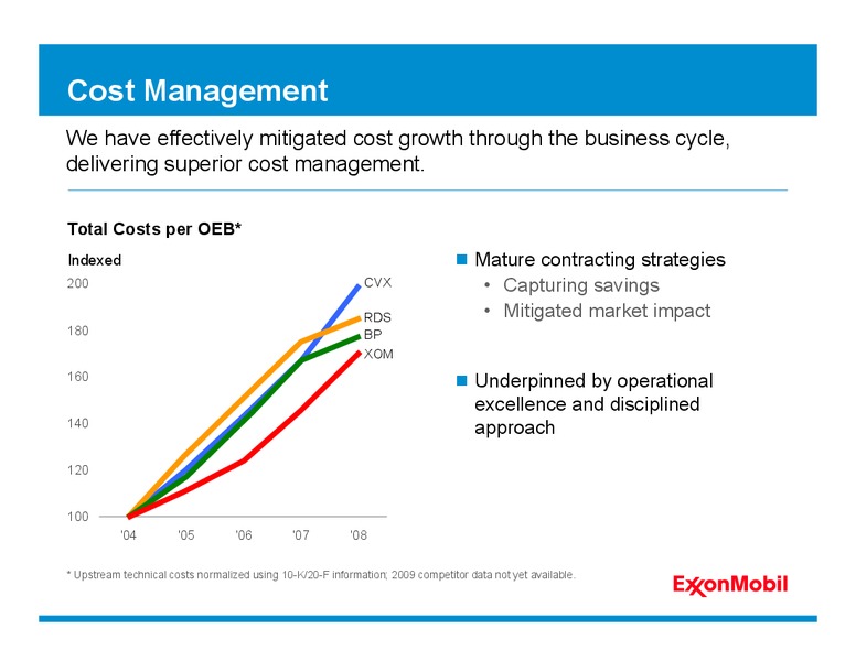 2010 ANALYST MEETING – ExxonMobil – slide 50