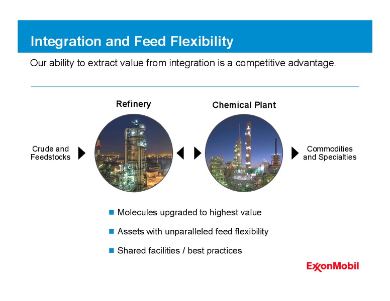 2010 ANALYST MEETING – ExxonMobil – slide 90