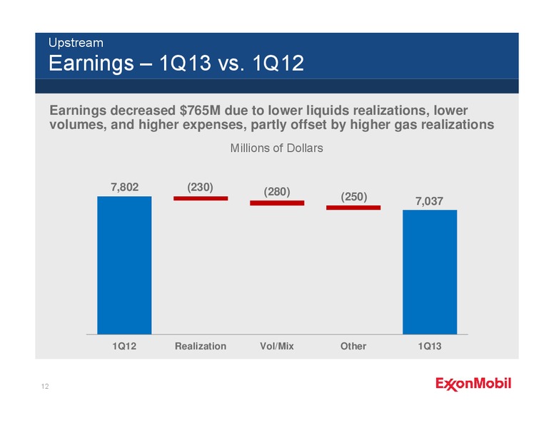 FIRST QUARTER 2013 EARNINGS CALL – ExxonMobil – slide 11
