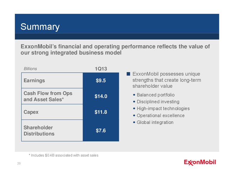FIRST QUARTER 2013 EARNINGS CALL – ExxonMobil – slide 19