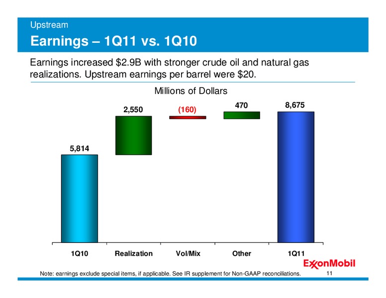 Q1 2011 – ExxonMobil – slide 10