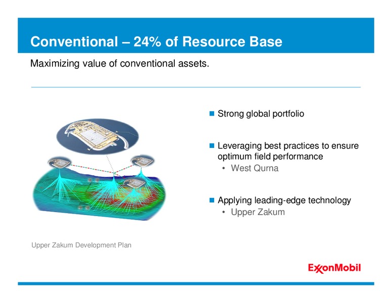 2011 ANALYST MEETING – ExxonMobil – slide 21