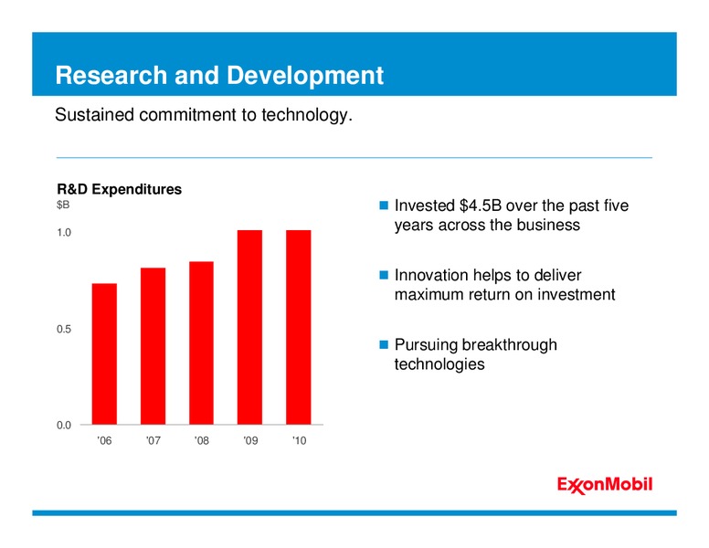 2011 ANALYST MEETING – ExxonMobil – slide 33