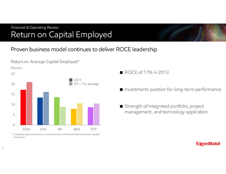 2014 Shareholders Meeting – ExxonMobil – slide 8