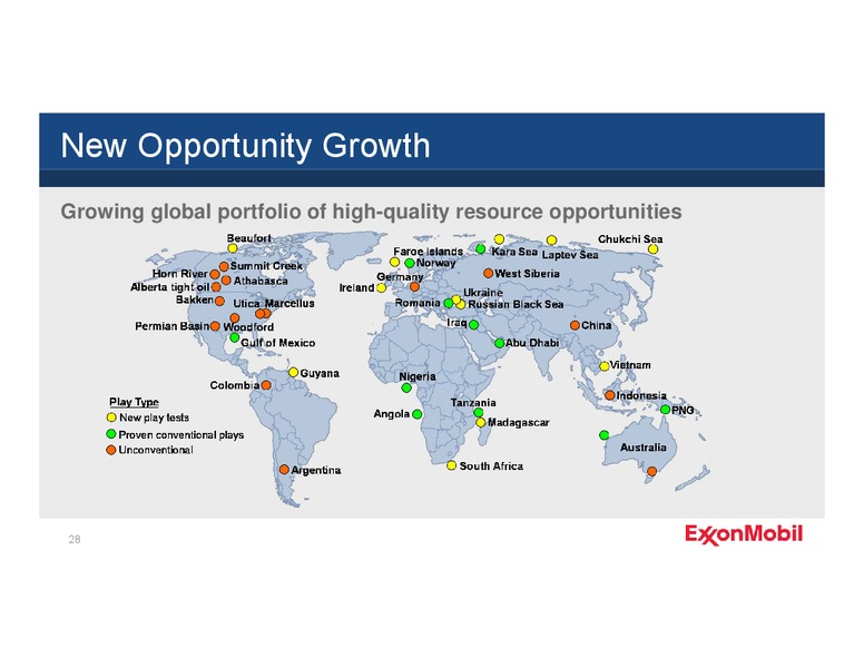 2013 Annual Meeting – ExxonMobil – slide 28