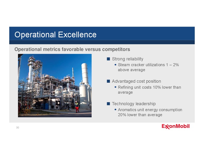 2013 Annual Meeting – ExxonMobil – slide 30