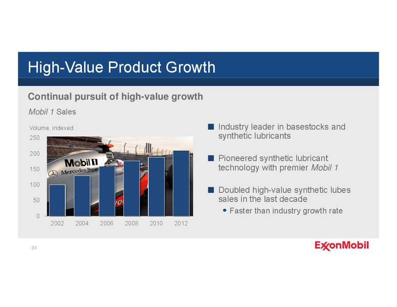 2013 Annual Meeting – ExxonMobil – slide 31