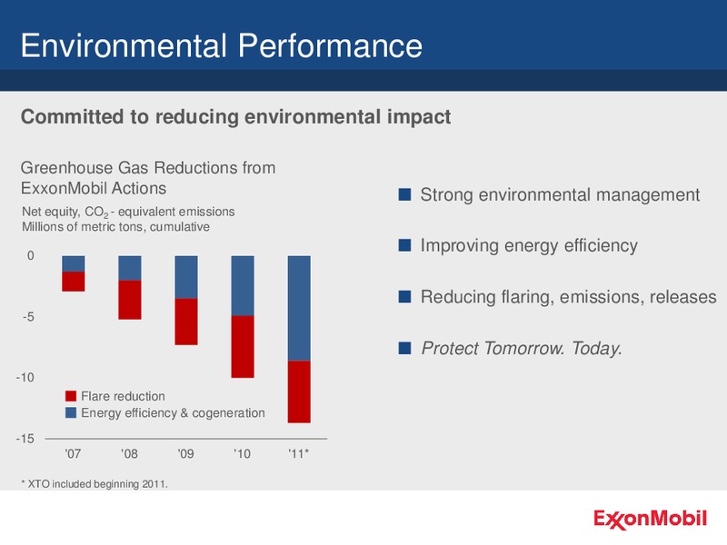 2012 ANNUAL MEETING – ExxonMobil – slide 5