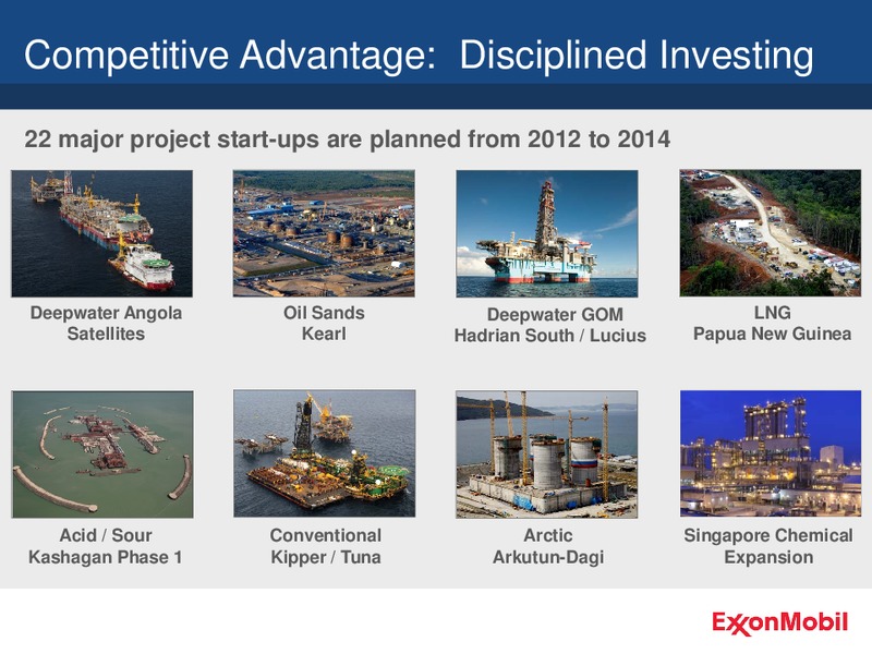 2012 ANNUAL MEETING – ExxonMobil – slide 29