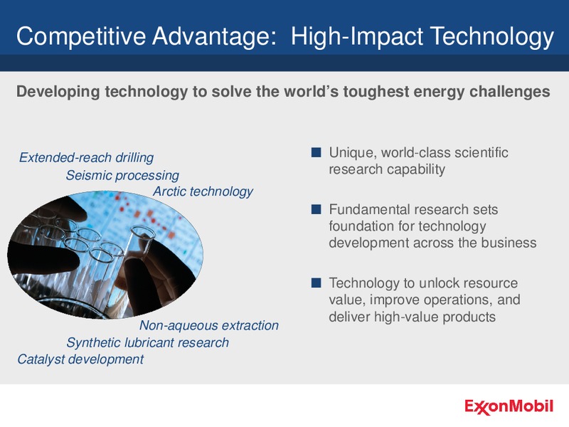 2012 ANNUAL MEETING – ExxonMobil – slide 32