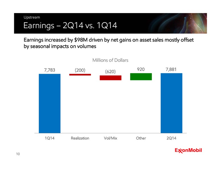 Second Quarter 2014 Earnings Call – ExxonMobil – slide 9