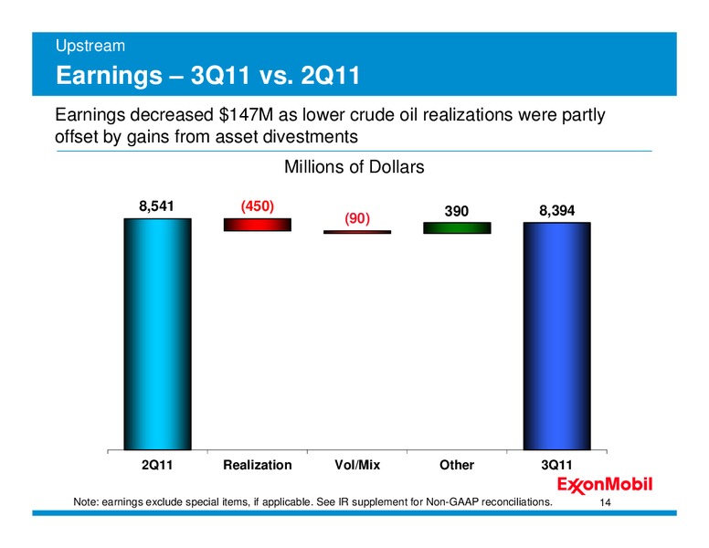 Q3 2011 – ExxonMobil – slide 13