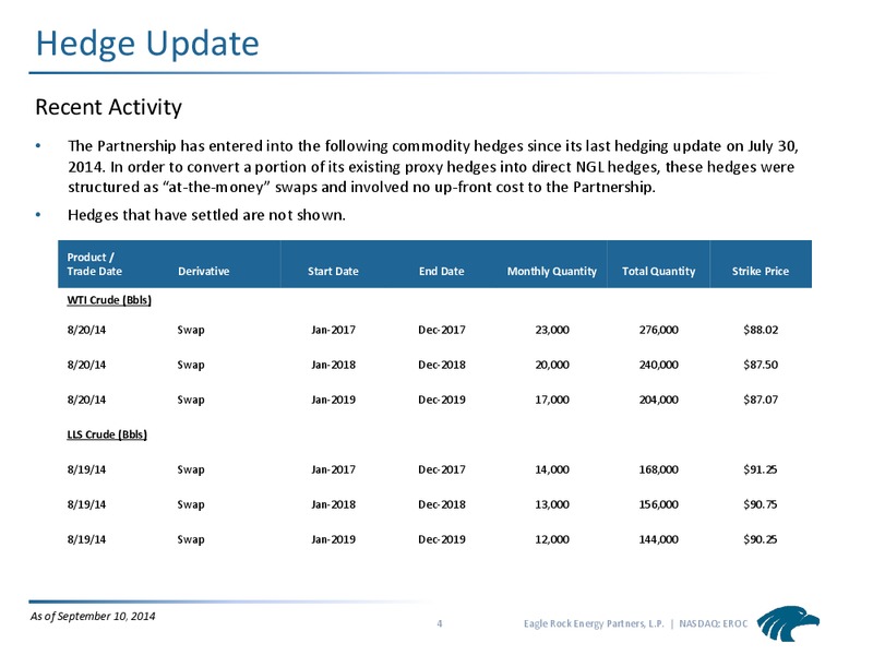 Commodity Hedging Overview – Eagle Rock Energy Partners Lp – slide 3