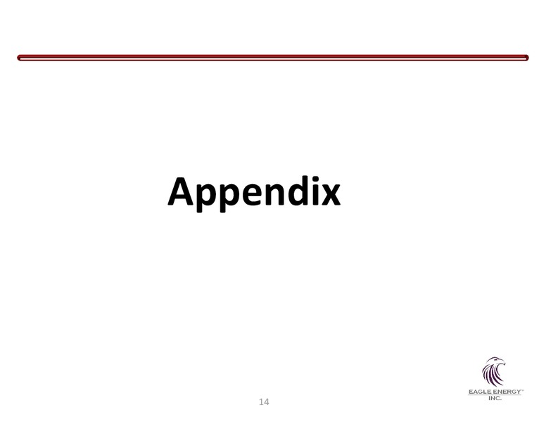 August 2018 Investor Presentation – Eagle Energy Inc. – slide 14