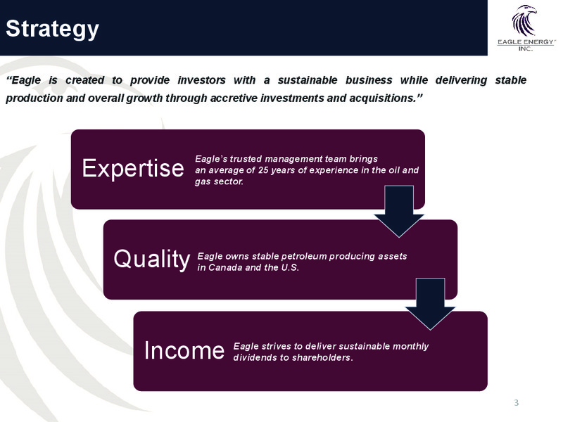 February 2016 Investor Presentation – Eagle Energy Trust – slide 2