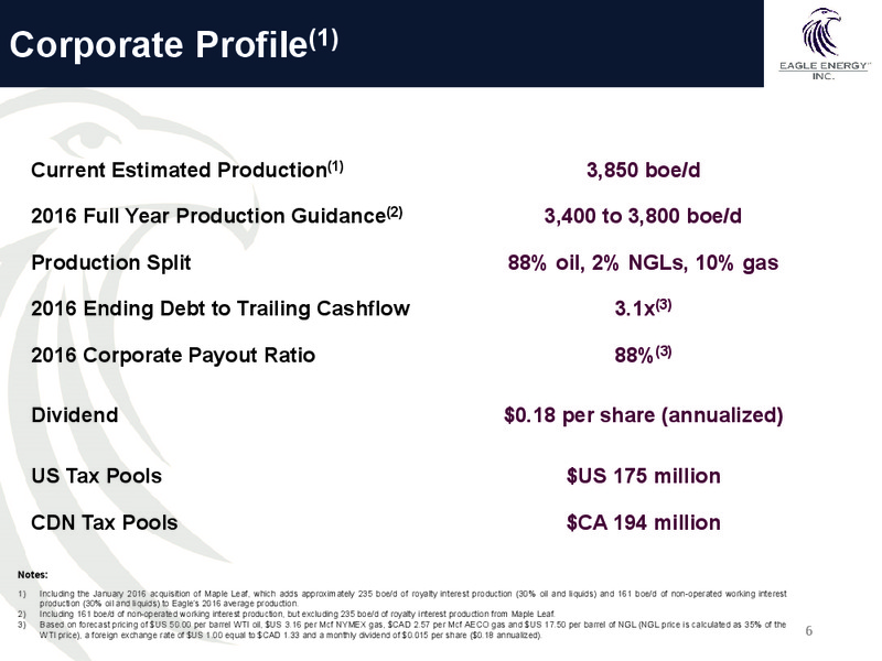 February 2016 Investor Presentation – Eagle Energy Trust – slide 5