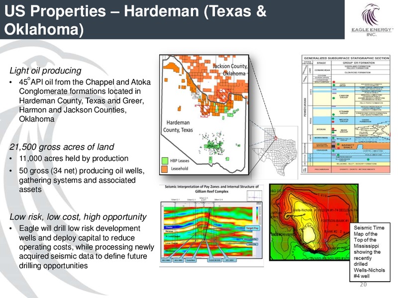 February 2017 Investor Presentation – Eagle Energy Trust – slide 19