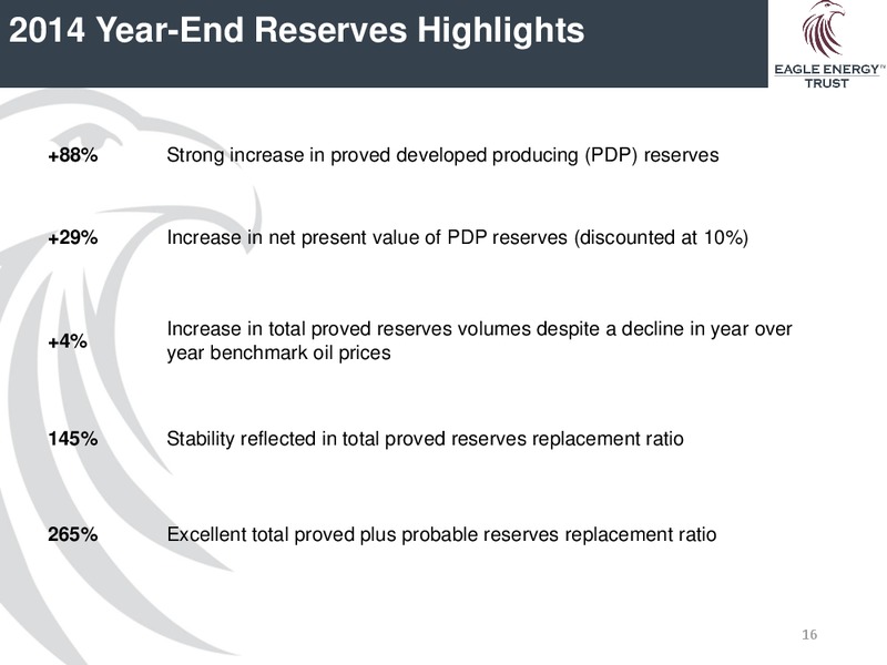 June 2015 Corporate Presentation – Eagle Energy Trust – slide 14