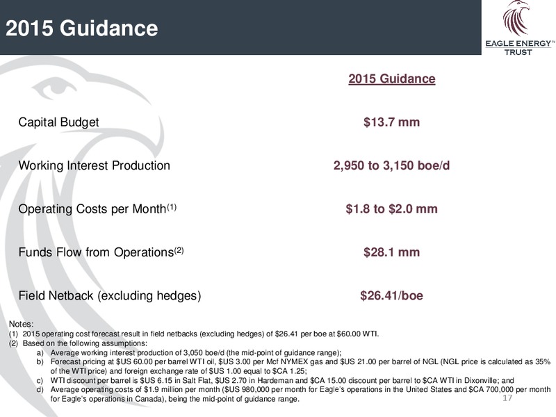 June 2015 Corporate Presentation – Eagle Energy Trust – slide 15