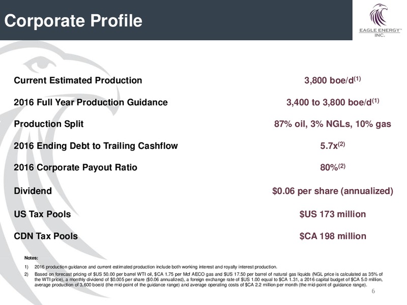 June 2016 Investor Presentation – Eagle Energy Trust – slide 5