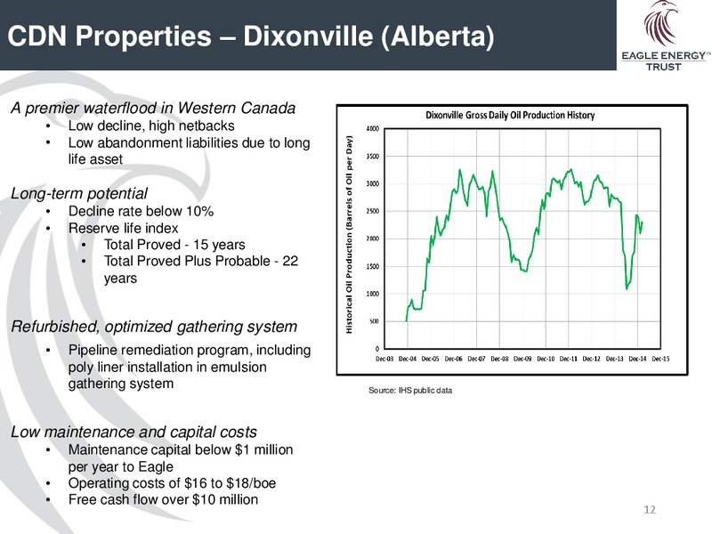 JULY 2015 CORPORATE PRESENTATION – Eagle Energy Trust – slide 10