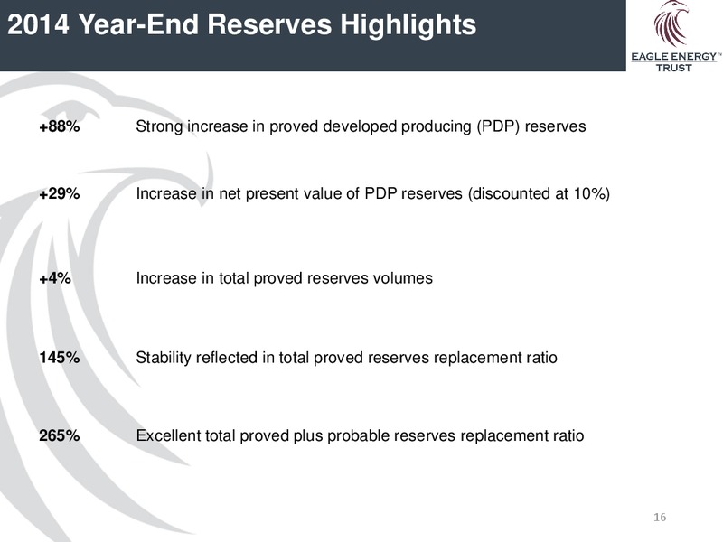 JULY 2015 CORPORATE PRESENTATION – Eagle Energy Trust – slide 14