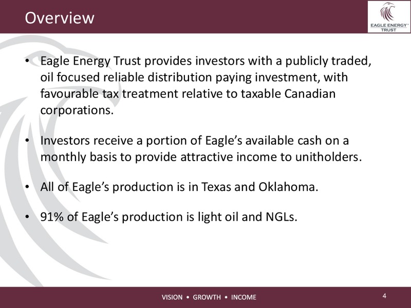 Investor Presentation – Eagle Energy Trust – slide 3