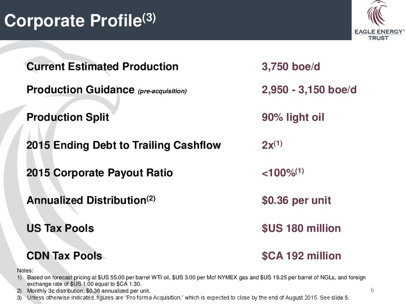 August 2015 Investor Presentation – Eagle Energy Trust – slide 4