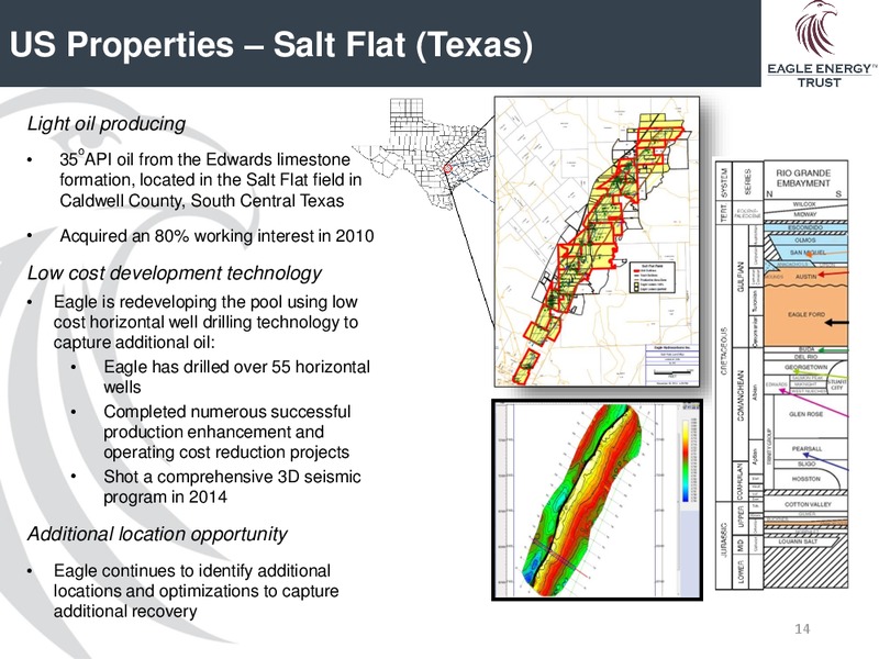 August 2015 Investor Presentation – Eagle Energy Trust – slide 12