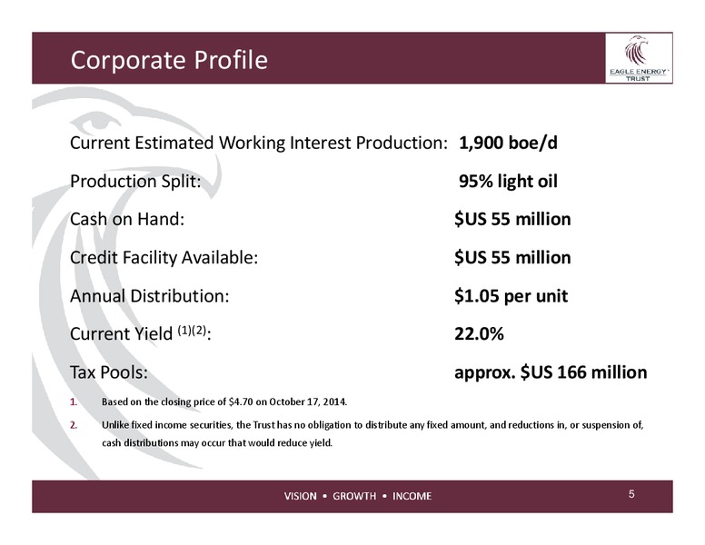 Investor Presentation – Eagle Energy Trust – slide 4