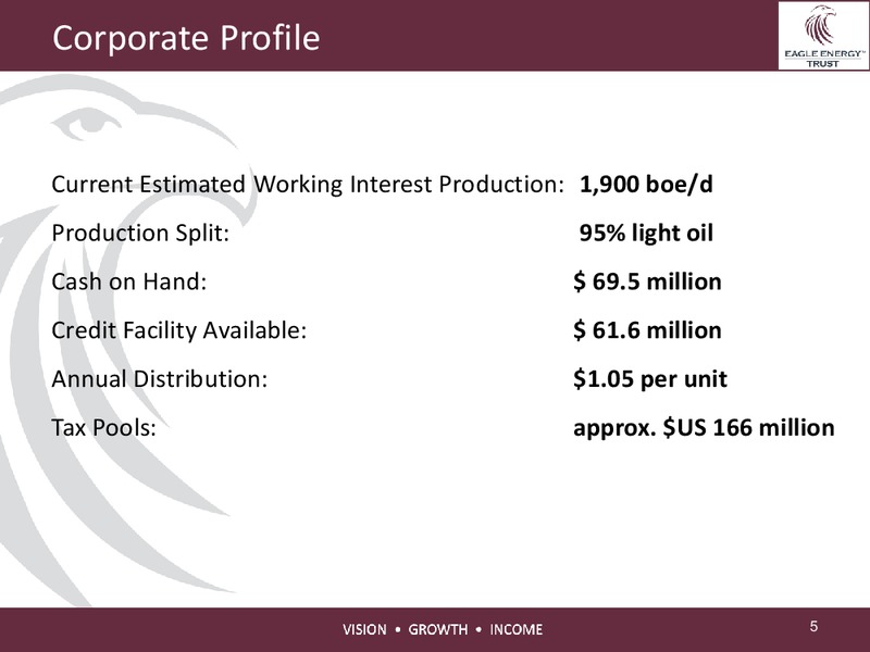 Investor Presentation – Eagle Energy Trust – slide 4