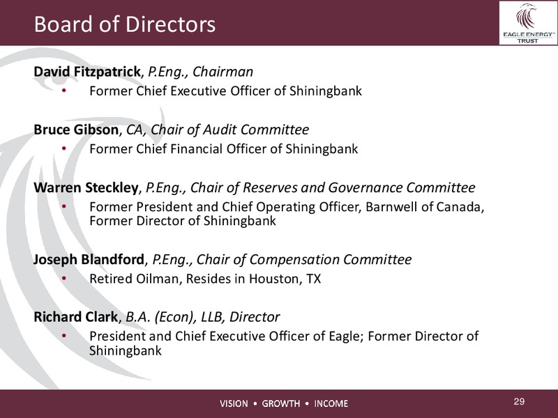Investor Presentation – Eagle Energy Trust – slide 28