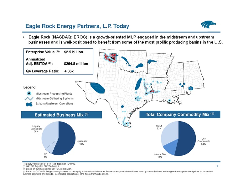 Goldman Sachs High Yield Investor Meeting – Eagle Rock Energy Partners Lp – slide 3