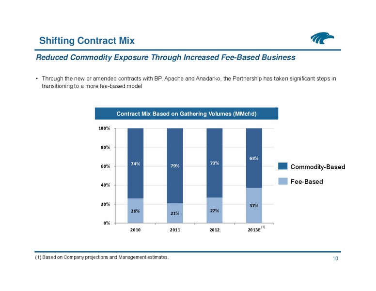 Goldman Sachs High Yield Investor Meeting – Eagle Rock Energy Partners Lp – slide 9