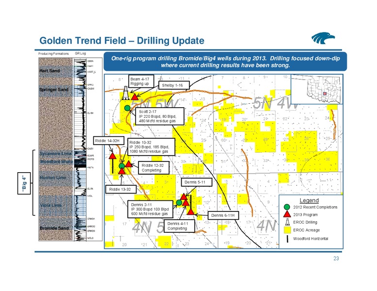 Goldman Sachs High Yield Investor Meeting – Eagle Rock Energy Partners Lp – slide 22
