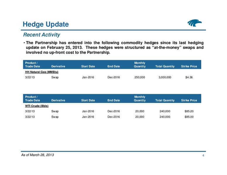 Commodity Hedging Overview – Eagle Rock Energy Partners Lp – slide 3