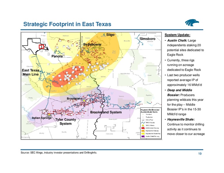 IPAA OGIS Conference – Eagle Rock Energy Partners Lp – slide 18