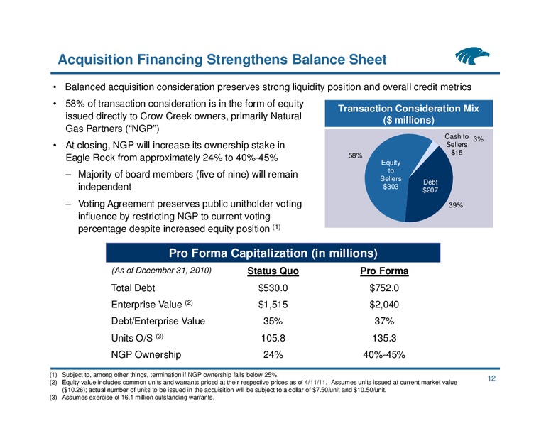 Overview of Crow Creek Acquisition – Eagle Rock Energy Partners Lp – slide 11