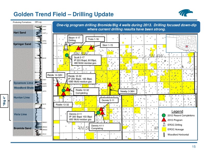 IPAA OGIS – Eagle Rock Energy Partners Lp – slide 14