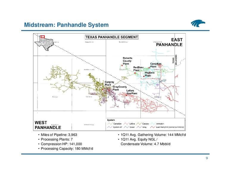 IPAA TIPRO Luncheon Presentation – Eagle Rock Energy Partners Lp – slide 8