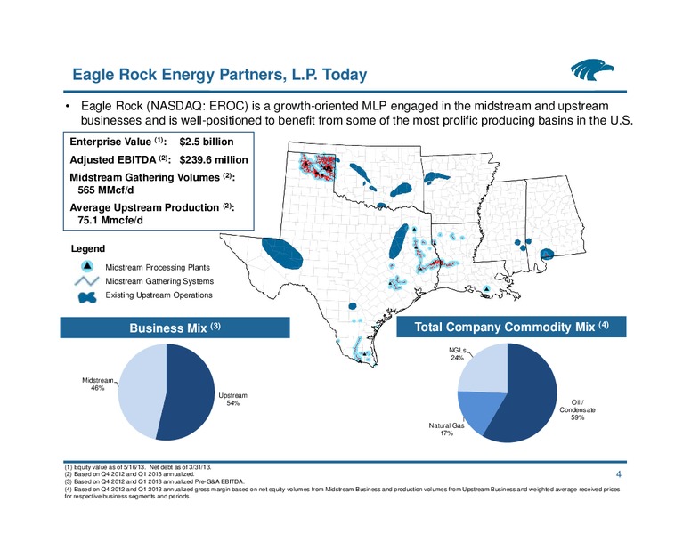 NAPTP MLP Investor Conference – Eagle Rock Energy Partners Lp – slide 3